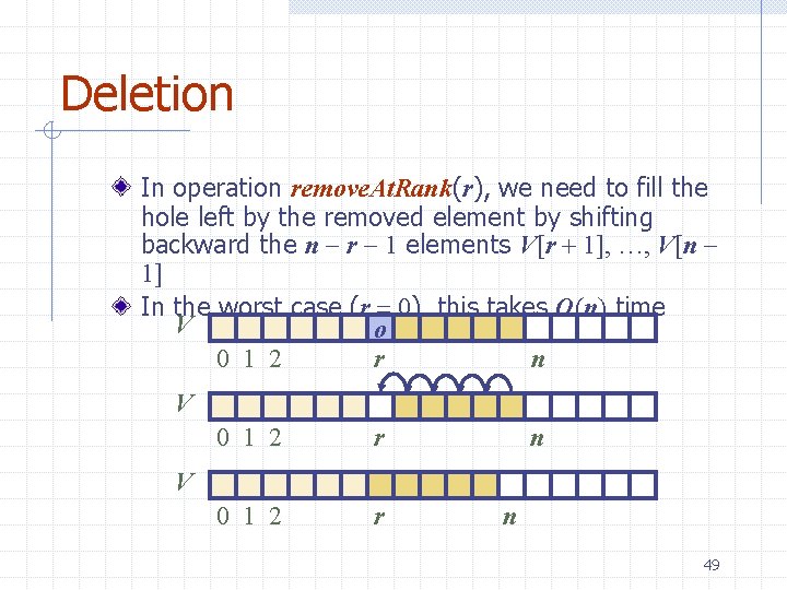 Deletion In operation remove. At. Rank(r), we need to fill the hole left by