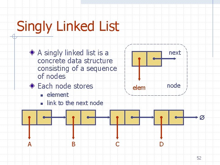 Singly Linked List A singly linked list is a concrete data structure consisting of