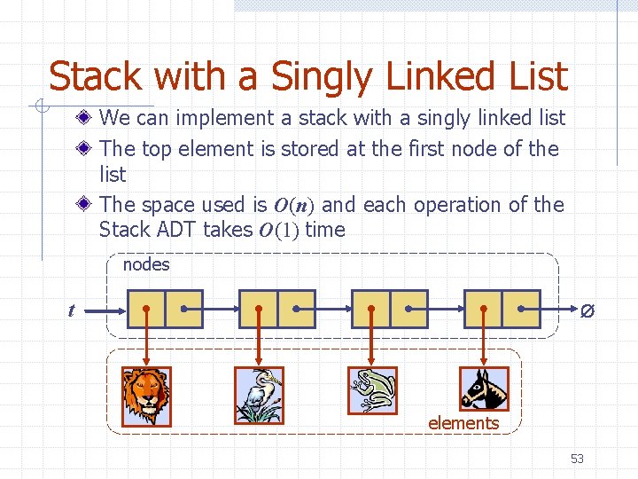 Stack with a Singly Linked List We can implement a stack with a singly