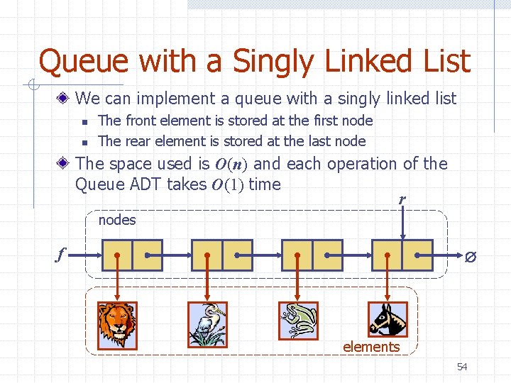 Queue with a Singly Linked List We can implement a queue with a singly