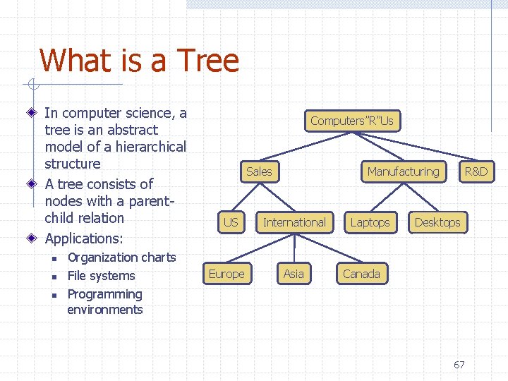 What is a Tree In computer science, a tree is an abstract model of