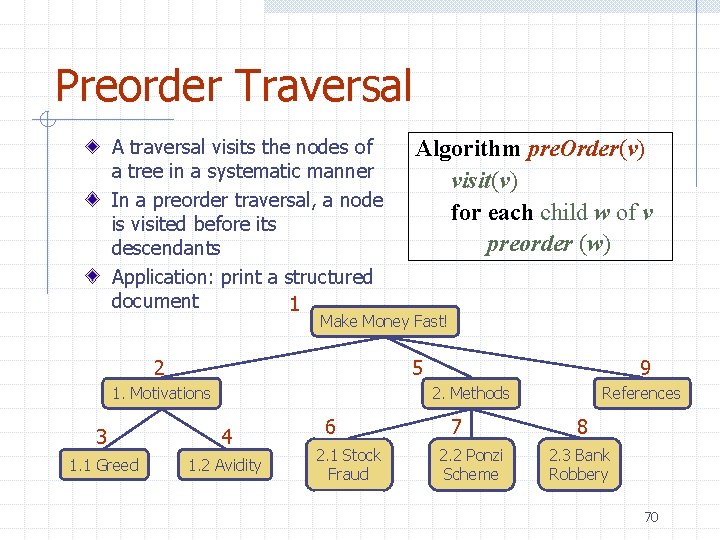 Preorder Traversal A traversal visits the nodes of a tree in a systematic manner
