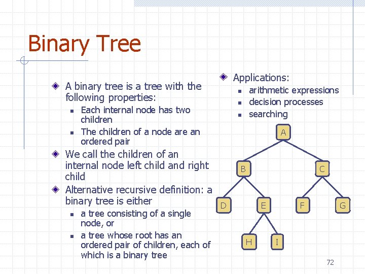 Binary Tree Applications: A binary tree is a tree with the following properties: n