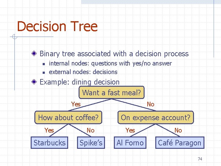 Decision Tree Binary tree associated with a decision process n n internal nodes: questions