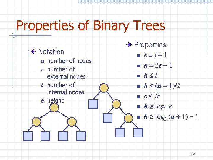 Properties of Binary Trees Notation n number of nodes e number of external nodes