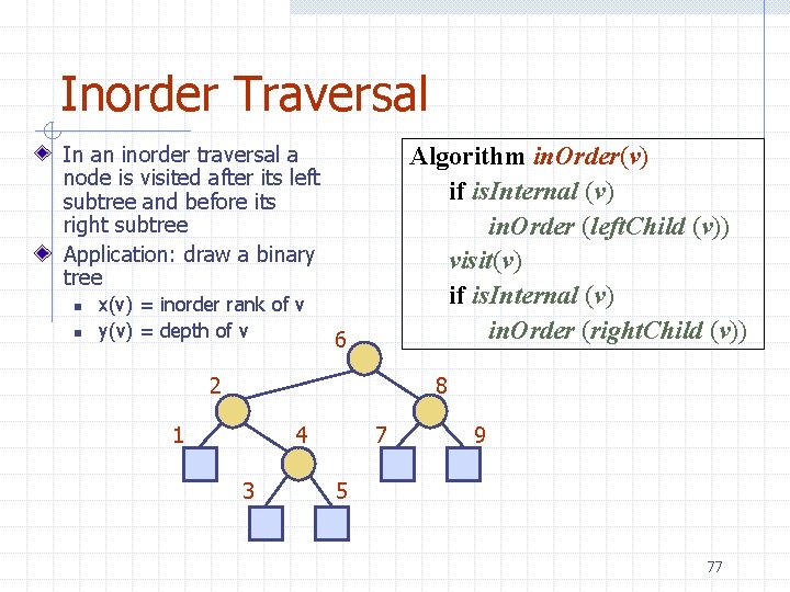 Inorder Traversal In an inorder traversal a node is visited after its left subtree