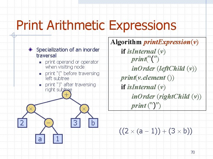 Print Arithmetic Expressions Specialization of an inorder traversal n n n print operand or