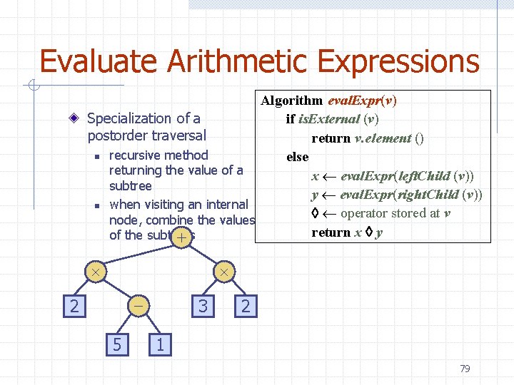 Evaluate Arithmetic Expressions Algorithm eval. Expr(v) if is. External (v) Specialization of a postorder