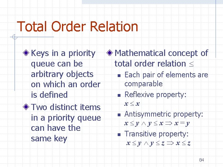 Total Order Relation Keys in a priority queue can be arbitrary objects on which