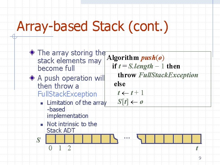 Array-based Stack (cont. ) The array storing the stack elements may Algorithm push(o) if