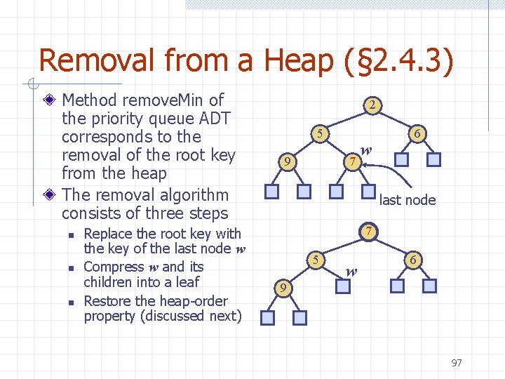 Removal from a Heap (§ 2. 4. 3) Method remove. Min of the priority
