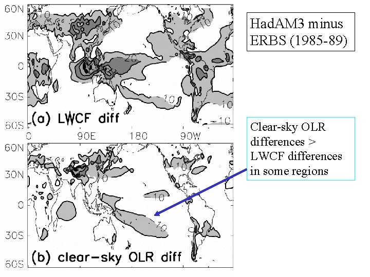 Had. AM 3 minus ERBS (1985 -89) Clear-sky OLR differences > LWCF differences in