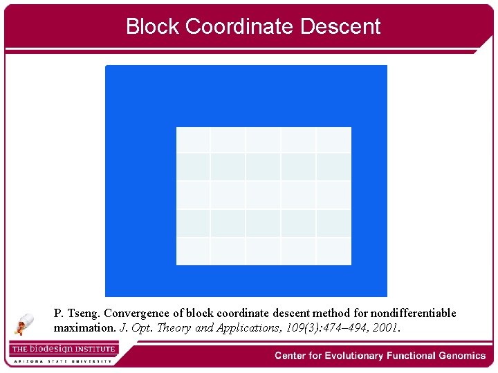 Block Coordinate Descent P. Tseng. Convergence of block coordinate descent method for nondifferentiable maximation.