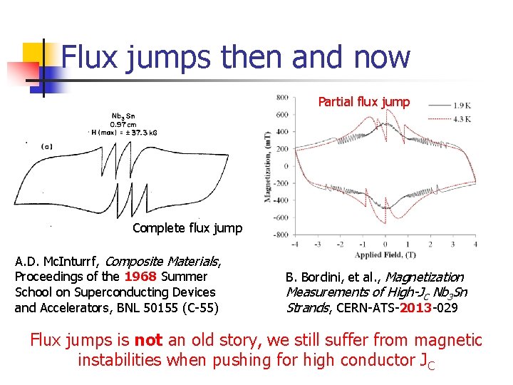 Flux jumps then and now Partial flux jump Complete flux jump A. D. Mc.