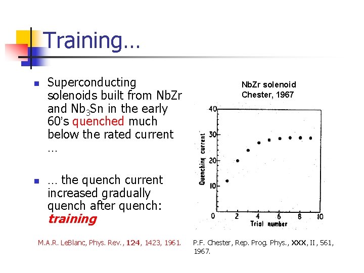 Training… n n Superconducting solenoids built from Nb. Zr and Nb 3 Sn in