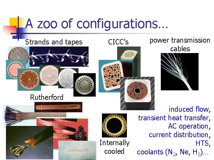 A zoo of configurations… Strands and tapes CICC’s power transmission cables Rutherford Internally cooled