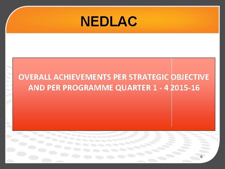 NEDLAC OVERALL ACHIEVEMENTS PER STRATEGIC OBJECTIVE AND PER PROGRAMME QUARTER 1 - 4 2015