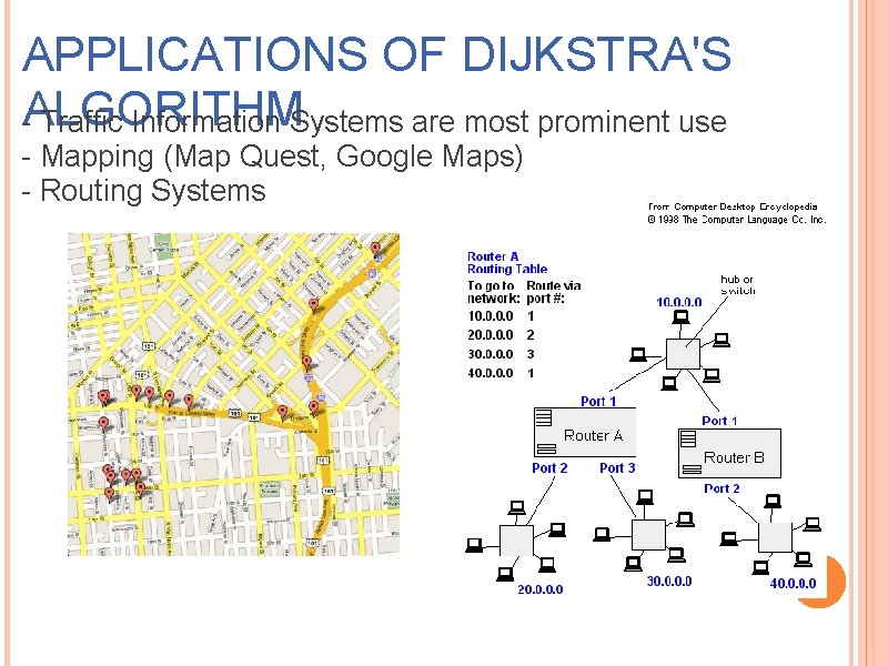 APPLICATIONS OF DIJKSTRA'S -ALGORITHM Traffic Information Systems are most prominent use - Mapping (Map