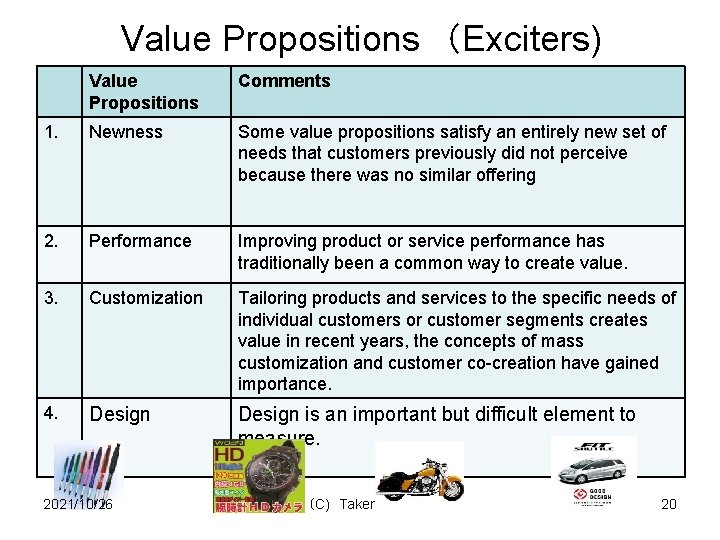 Value Propositions （Exciters) Value Propositions Comments 1． Newness Some value propositions satisfy an entirely