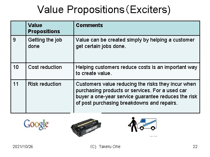 Value Propositions（Exciters) Value Propositions Comments 9 Getting the job done Value can be created