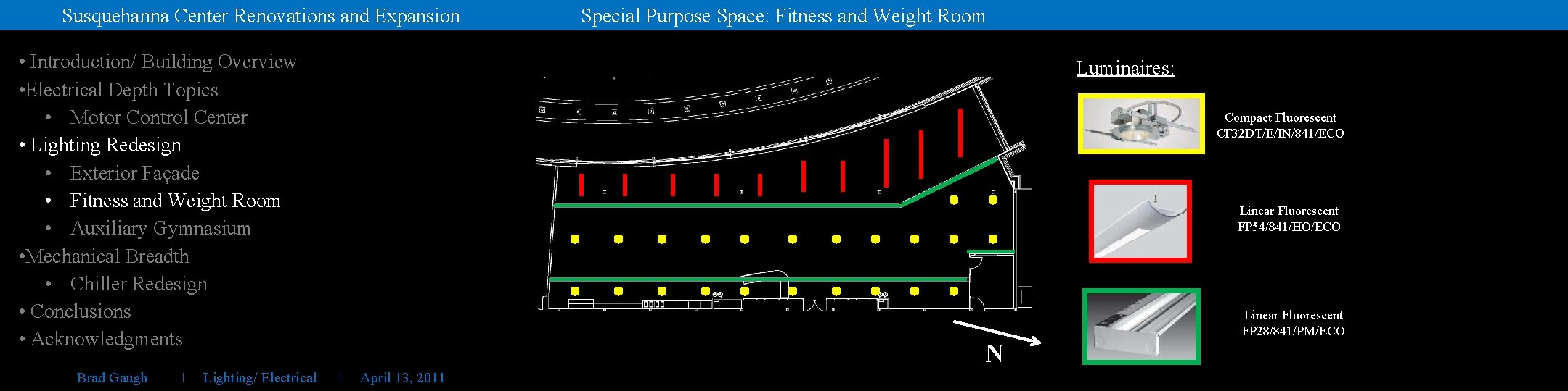 Susquehanna Center Renovations and Expansion • Introduction/ Building Overview • Electrical Depth Topics •