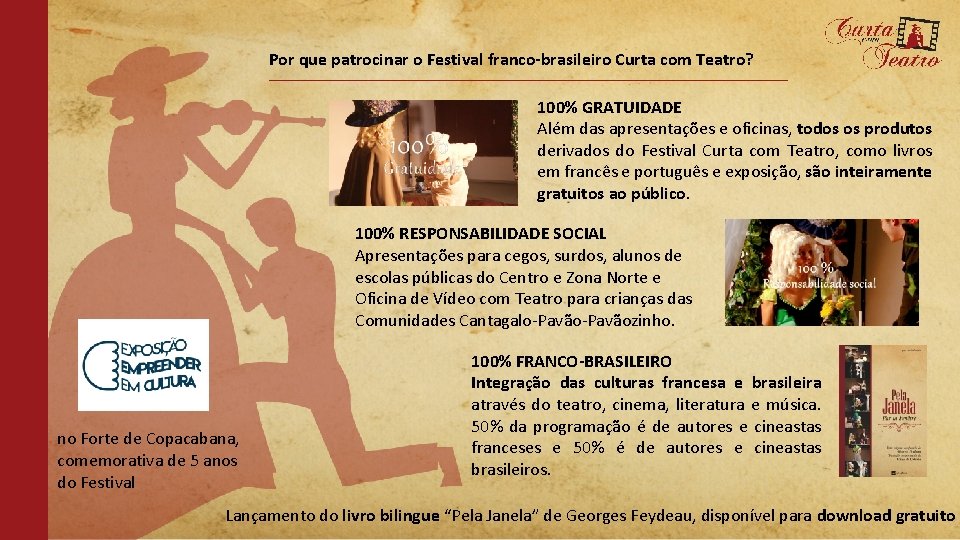 Por que patrocinar o Festival franco-brasileiro Curta com Teatro? 100% GRATUIDADE Além das apresentações