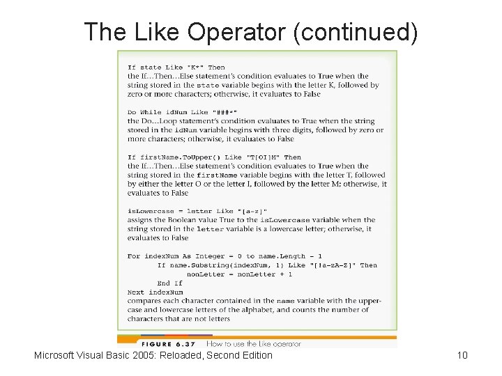 The Like Operator (continued) Microsoft Visual Basic 2005: Reloaded, Second Edition 10 