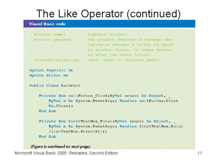 The Like Operator (continued) Microsoft Visual Basic 2005: Reloaded, Second Edition 11 