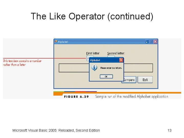 The Like Operator (continued) Microsoft Visual Basic 2005: Reloaded, Second Edition 13 