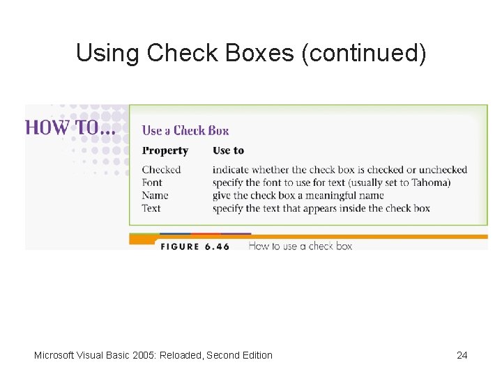 Using Check Boxes (continued) Microsoft Visual Basic 2005: Reloaded, Second Edition 24 