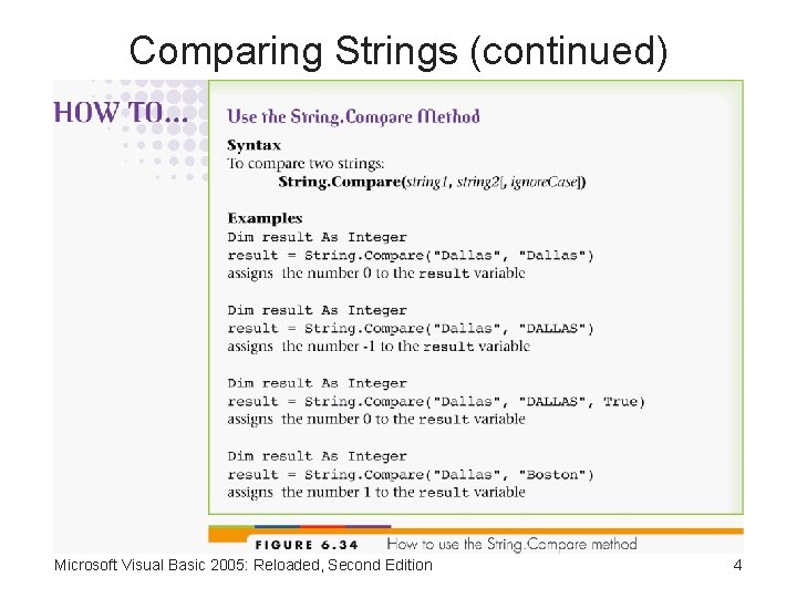 Comparing Strings (continued) Microsoft Visual Basic 2005: Reloaded, Second Edition 4 
