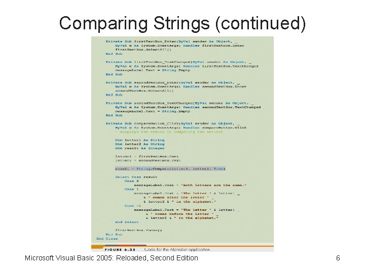 Comparing Strings (continued) Microsoft Visual Basic 2005: Reloaded, Second Edition 6 
