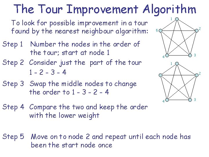 The Tour Improvement Algorithm To look for possible improvement in a tour found by The Tour Improvement Algorithm To look for possible improvement in a tour found by