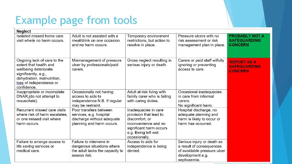 Example page from tools 