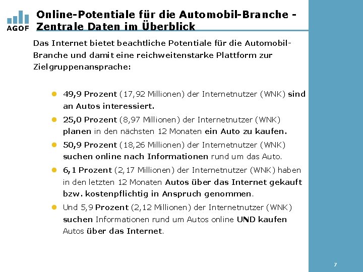 Online-Potentiale für die Automobil-Branche Zentrale Daten im Überblick Das Internet bietet beachtliche Potentiale für