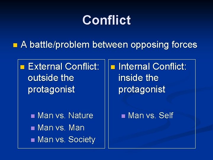 Conflict n A battle/problem between opposing forces n External Conflict: outside the protagonist Man