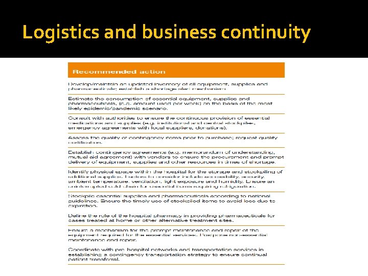 Logistics and business continuity 