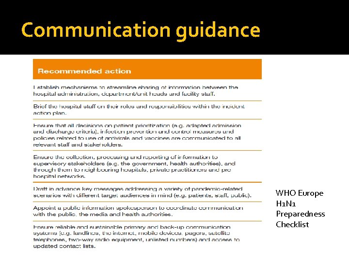 Communication guidance WHO Europe H 1 N 1 Preparedness Checklist 