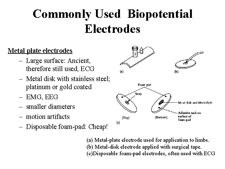 Commonly Used Biopotential Electrodes Metal plate electrodes – Large surface: Ancient, therefore still used,