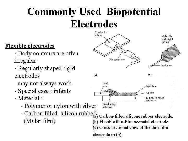 Commonly Used Biopotential Electrodes Flexible electrodes - Body contours are often irregular - Regularly