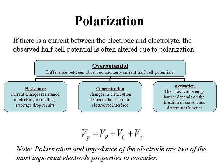 Polarization If there is a current between the electrode and electrolyte, the observed half