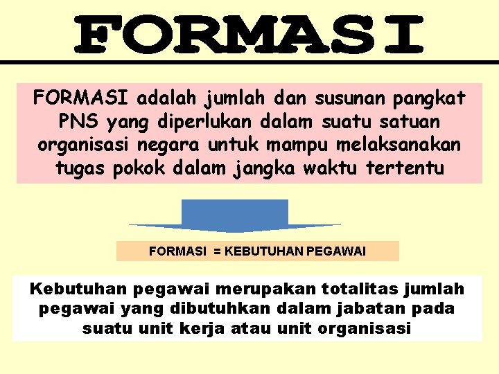 FORMASI adalah jumlah dan susunan pangkat PNS yang diperlukan dalam suatu satuan organisasi negara