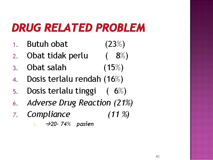 DRUG RELATED PROBLEM 1. 2. 3. 4. 5. 6. 7. Butuh obat (23%) Obat