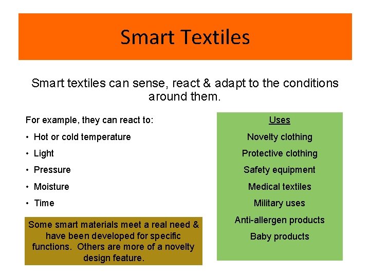 Smart Textiles Smart textiles can sense, react & adapt to the conditions around them.