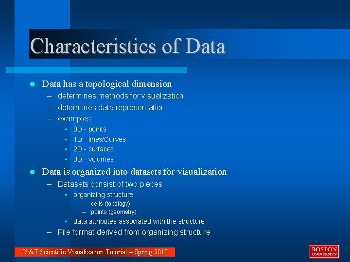 Characteristics of Data has a topological dimension – determines methods for visualization – determines