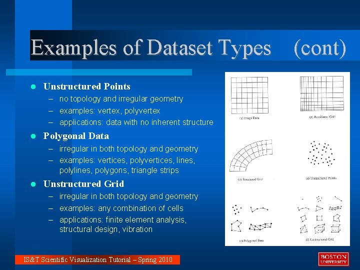 Examples of Dataset Types (cont) Unstructured Points – no topology and irregular geometry –