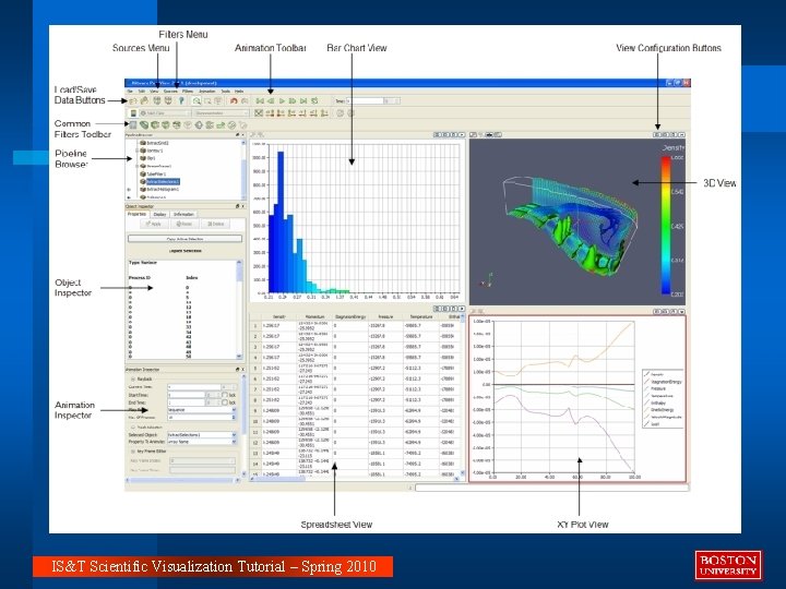 IS&T Scientific Visualization Tutorial – Spring 2010 