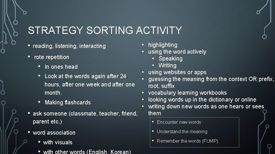 STRATEGY SORTING ACTIVITY • • • highlighting • using the word actively rote repetition