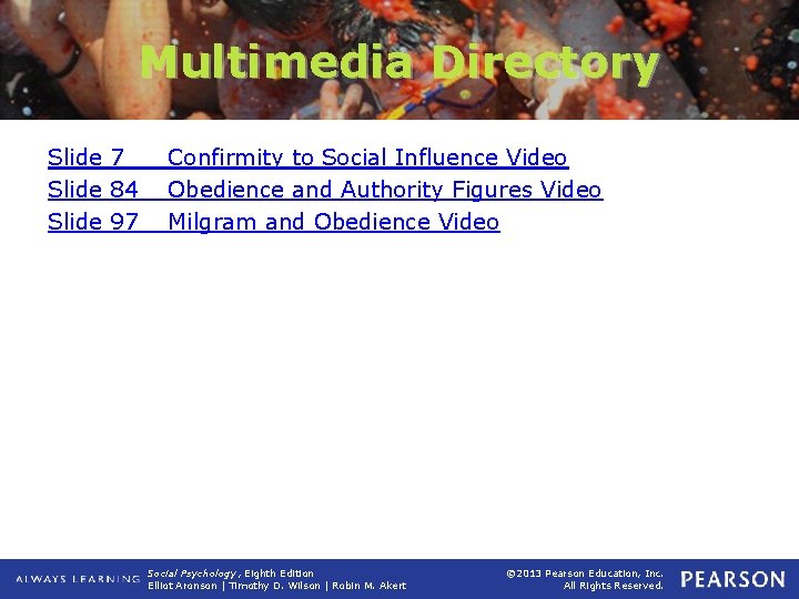 Multimedia Directory Slide 7 Slide 84 Slide 97 Confirmity to Social Influence Video Obedience