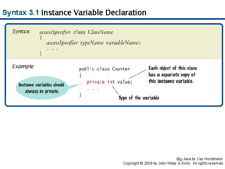 Syntax 3. 1 Instance Variable Declaration Big Java by Cay Horstmann Copyright © 2009